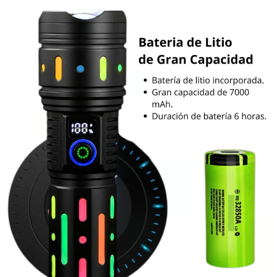LINTERNA LED SUPER ZOOM 3000M CON POWER BANK