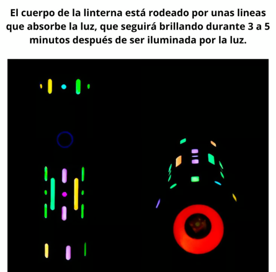 LINTERNA LED SUPER ZOOM 3000M CON POWER BANK