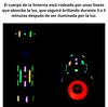 LINTERNA LED SUPER ZOOM 3000M CON POWER BANK
